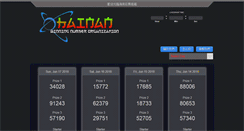 Desktop Screenshot of hainanpools.com