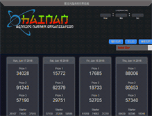 Tablet Screenshot of hainanpools.com